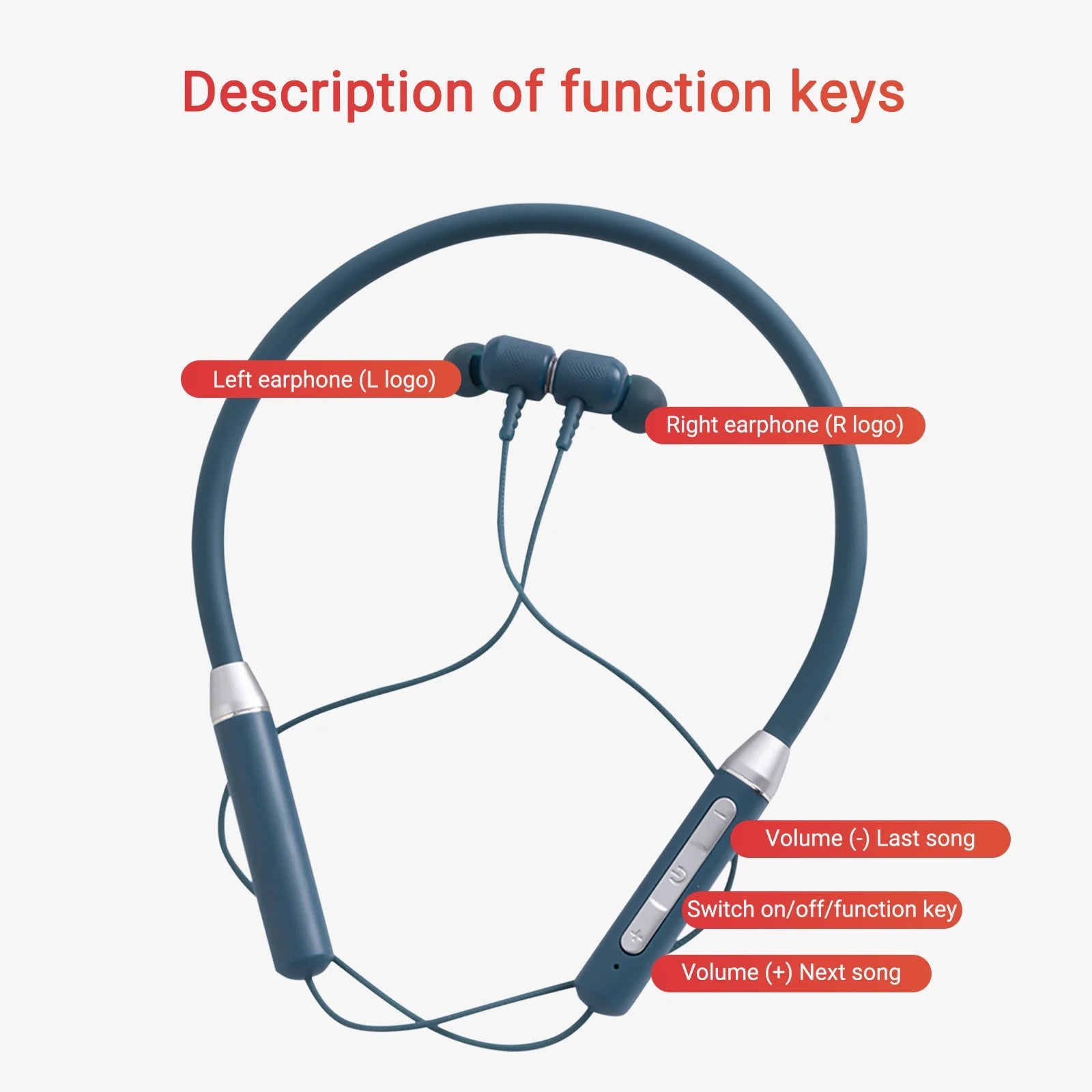 Neckband Bluetooth Headphones,Hd Stereo Wireless Sports Earphones,Around Neck Bluetooth Headphones Noise Cancelling Mic,Magnetic Attraction