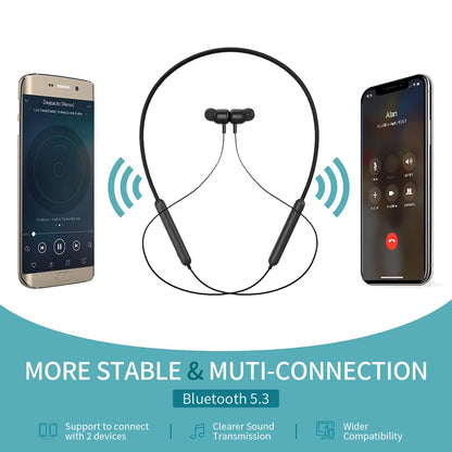 Bluetooth Earbuds Wireless Headphones Bluetooth 5.3 Running Headphones IPX7 Waterproof Earphones with 12 Hrs Playtime Stereo Sound Isolation Headsets for Workout Gym