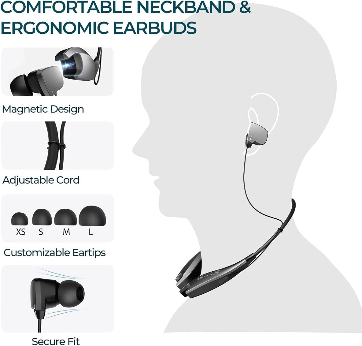 Neckband Headphones, around the Neck Bluetooth Headphones W/Noise Cancelling Mic