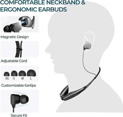 Neckband Headphones, around the Neck Bluetooth Headphones W/Noise Cancelling Mic