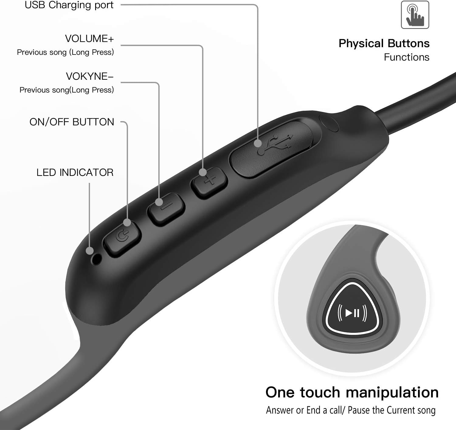 Bone Conduction Headphones, Wireless Bluetooth Bone Conducting Earbuds, Open Ear Headset with Mic, for Running, Cycling, Yoga (Almost Like-New)